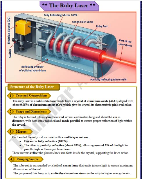 Physics Simplified الجزء الأول والثاني للصف الثالث ثانوي قسم إنجليزي